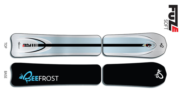 Kit de Planches SnowscootDoc FUZE